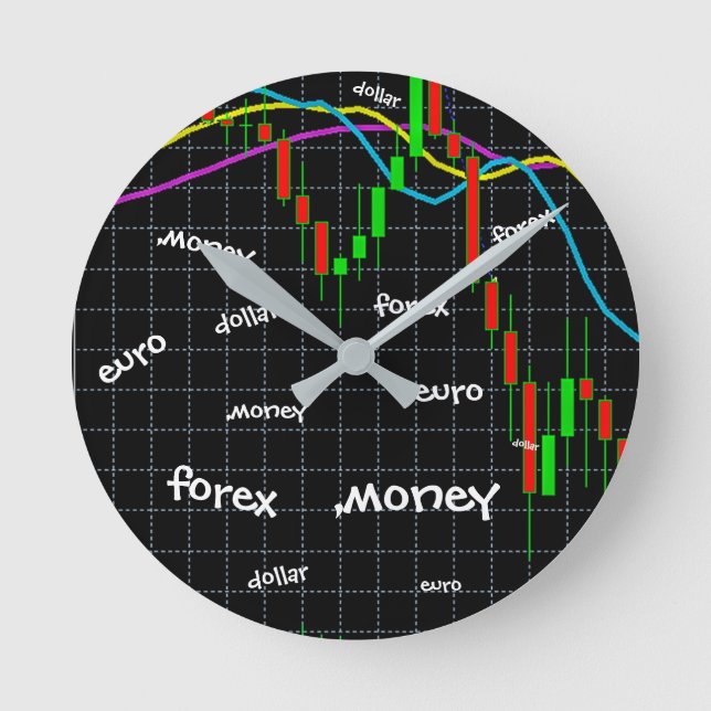 Forex, Money, Euro, Dollar Rund Klocka (Framsida)