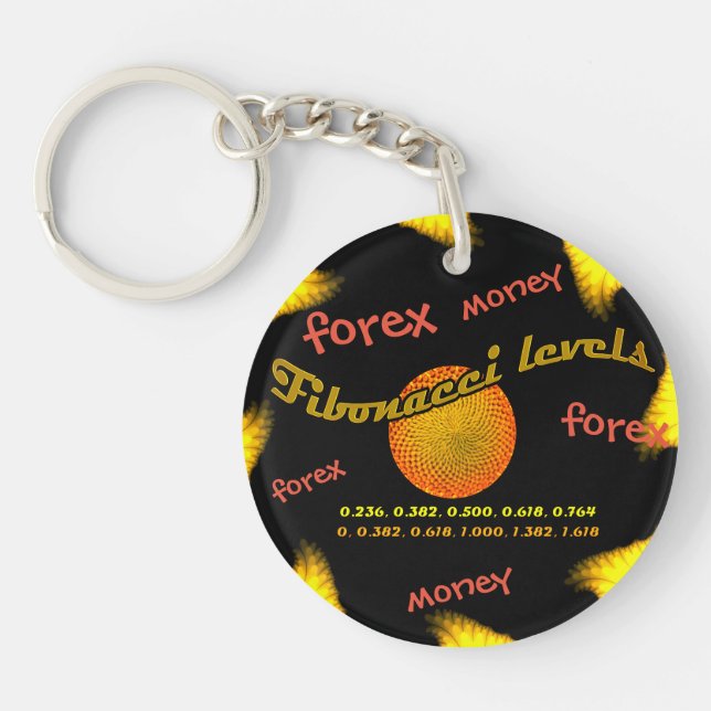 Forex, Money, Fibonacci-nummer (Framsidan)