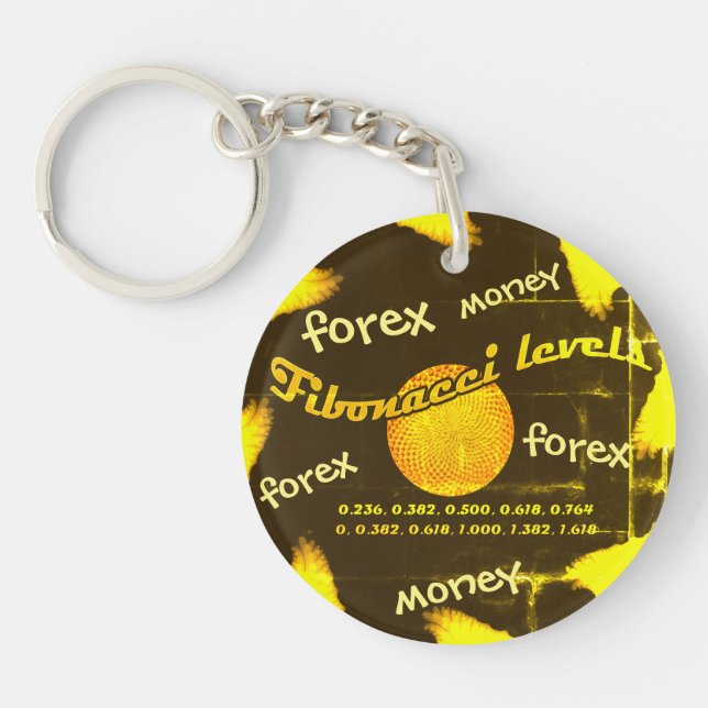 Forex, Money, Fibonacci-nummer (Framsidan)