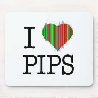 Forex Mousepad Musmatta