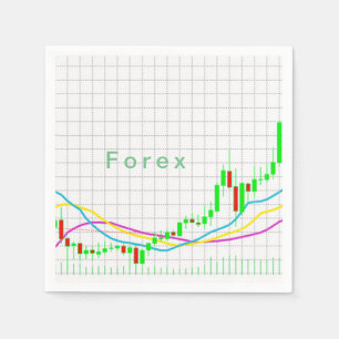 Forex Pappersservett