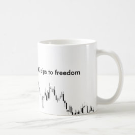 Forexaffärsman mugg - 40 kärnor till frihet