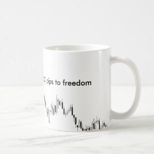 Forexaffärsman mugg - 40 kärnor till frihet