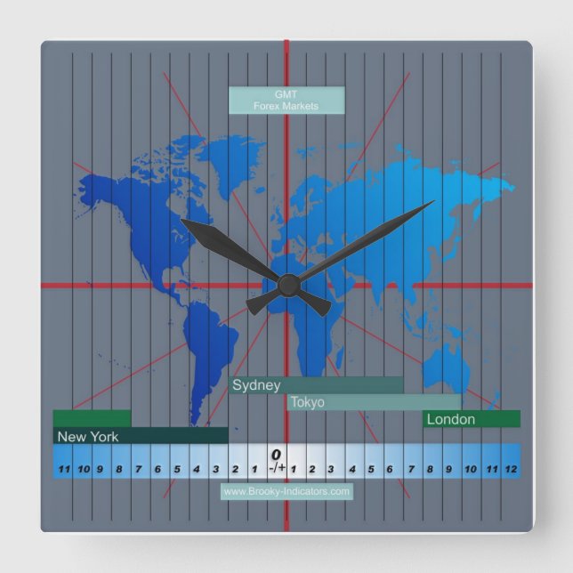 Forexen marknadsför tider tar tid på avfärdat fyrkantig klocka (Framsida)