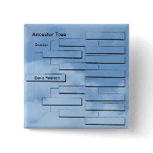 Förfaderanpassadeträd knäppas