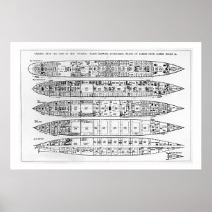 Förfrågning i förlusten av det Titanic: Tvärsn Poster