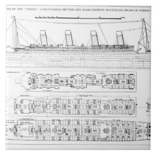 Förfrågning in i förlusten av det Titanic: Arg Kakelplatta