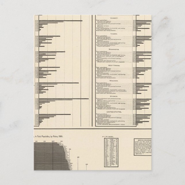 Förhållandet mellan människor som ägnar sig åt nyt vykort (Framsida)