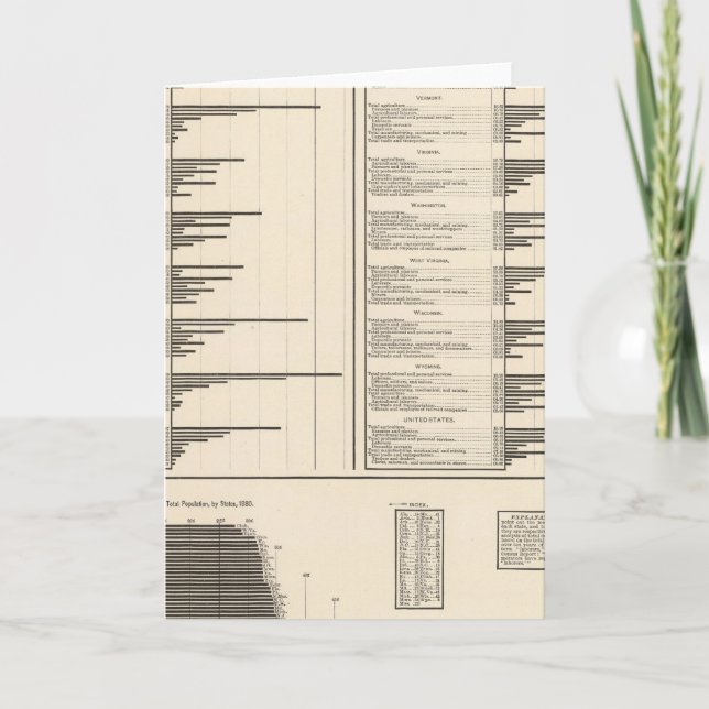 Förhållandet mellan personer som är sysselsatta me meddelande (Framsida)