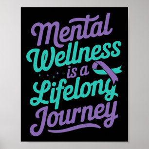 Förhindrande av medvetandegörande om psykisk Hälsa Poster