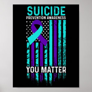 Förhindrande medvetenhet - Du problematiserar med Poster