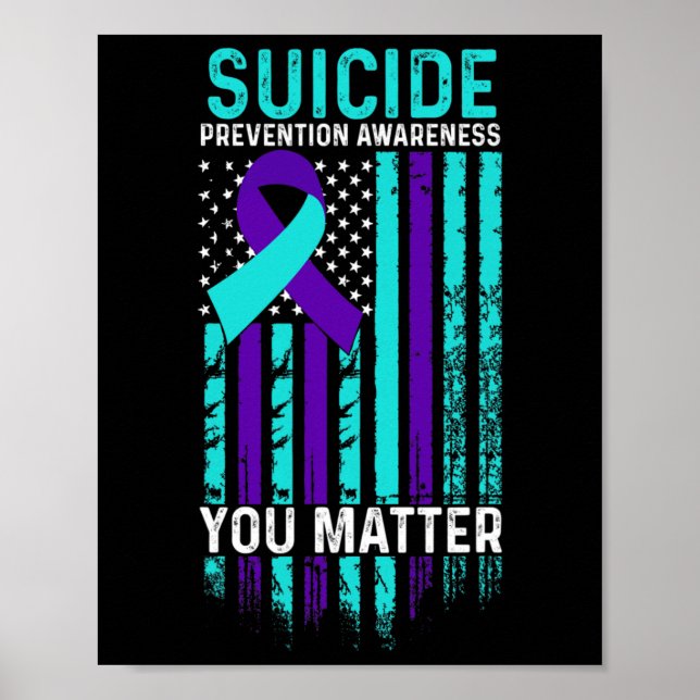 Förhindrande medvetenhet - Du problematiserar med  Poster (Framsidan)