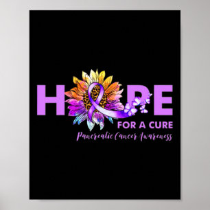 Förhoppning om en ren medvetenhet om cancer i pank poster