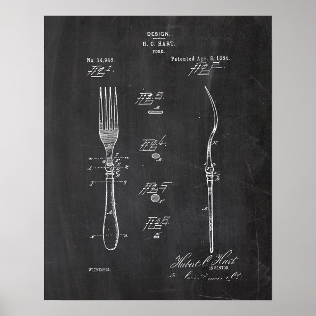 Fork Patent Poster (Framsidan)