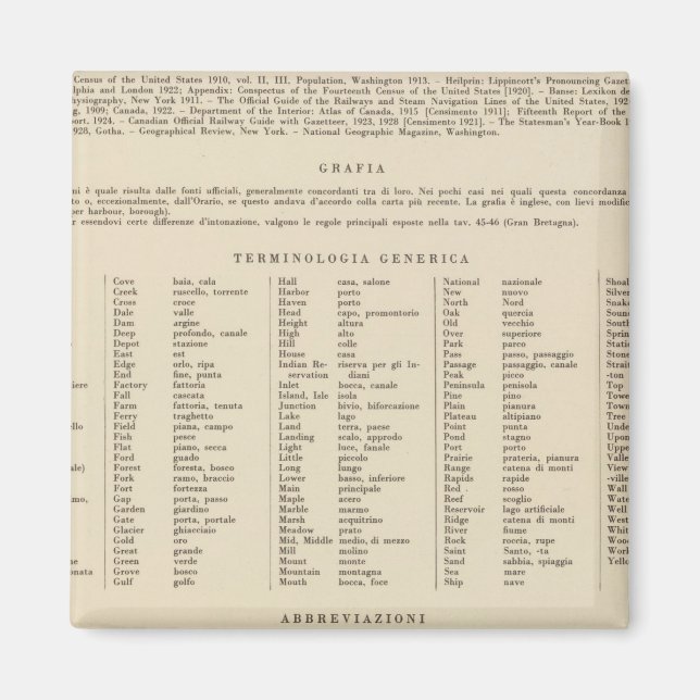 Förklaring 13839 Tvätta, Ore, Ida Magnet (Framsidan)