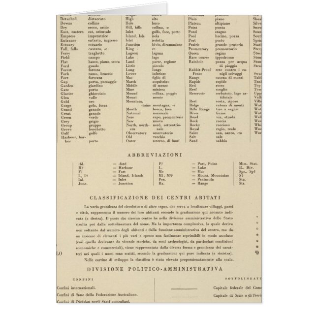 Förklaring 16667 Australien Hälsningskort (Framsidan)