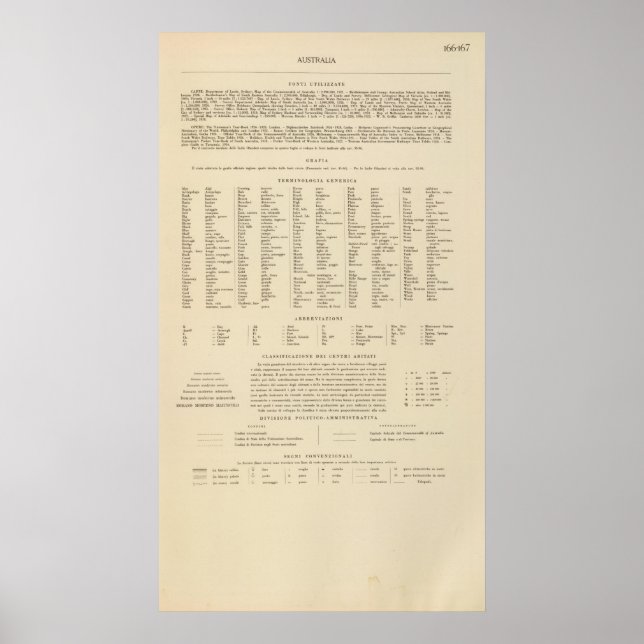 Förklaring 16667 Australien Poster (Framsidan)