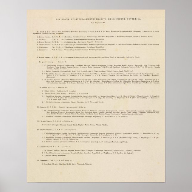 Förklaring 6667 Ryssland Poster (Framsidan)