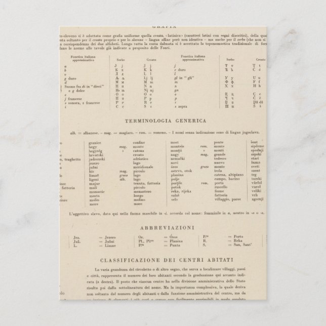 Förklaring 7778 Jugoslavien Vykort (Framsida)