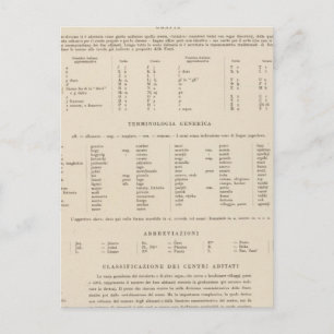 Förklaring 7778 Jugoslavien Vykort