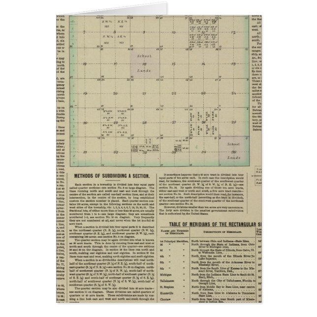 Förklaring av regeringsundersökningar hälsningskort (Framsidan)