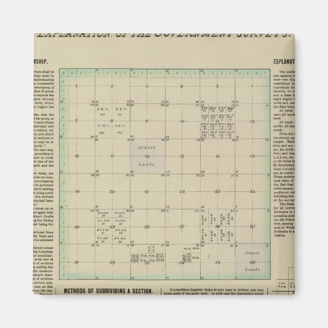 Förklaring av regeringsundersökningar magnet (Framsidan)