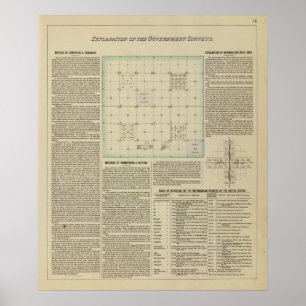 Förklaring av regeringsundersökningar poster