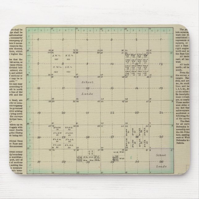 Förklaring av statliga undersökningar musmatta (Framsidan)