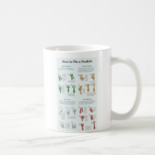 Förklaring kartlägger av hur man binder en slips kaffemugg