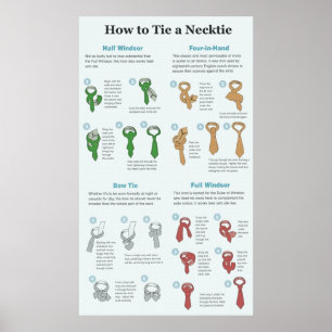 Förklaring kartlägger av hur man binder en slips poster