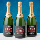 Förklaring Lägg till Namn och årets svarta födelse<br><div class="desc">Smaka på ditt speciella tillfälle med en unik personlig champagne flaska-etikett. De här "förklaringsetiketterna" kan anpassas efter ditt eget namn och år. Vare sig du firar en födelsedag, årsdag eller annan milstolpe kommer den här personligen champagneetiketten att bli ett bestående minne av dagen. Ta upp dina glasögon och gör en...</div>