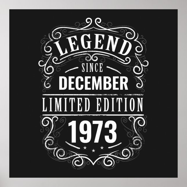 Förklaring sedan anpassad poster (Framsidan)