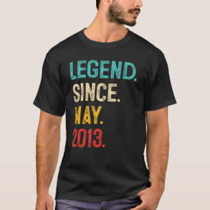 Förklaring sedan maj 2013 10 födelsedagsgåvor 10 å t shirt
