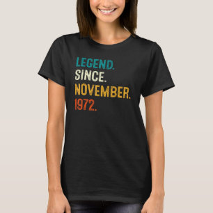 Förklaring sedan november 1972 50:e födelsedagen 5 t shirt