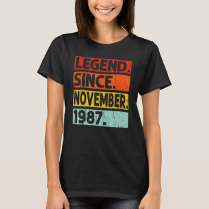 Förklaring sedan november 1987 35e Vintage Y T Shirt