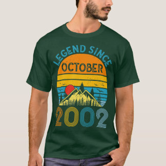 Förklaring sedan oktober 2002 20 år gammal Vintage T Shirt