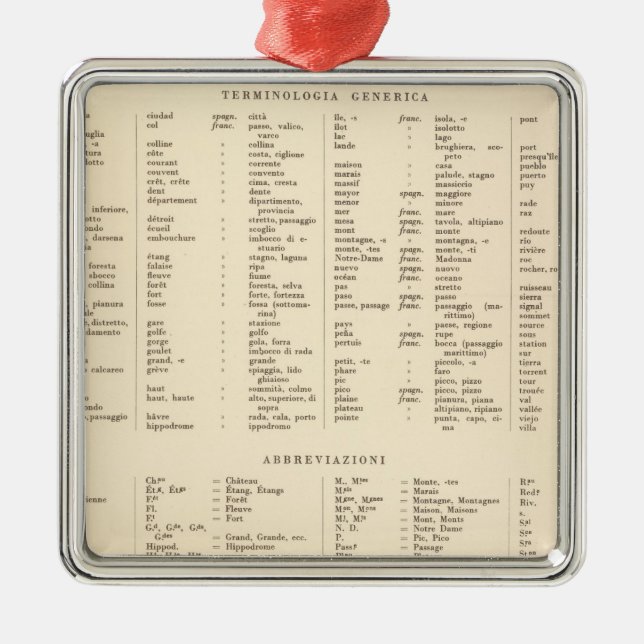 Förklaring, södra Frankrike 3536 Julgransprydnad Metall (Framsidan)