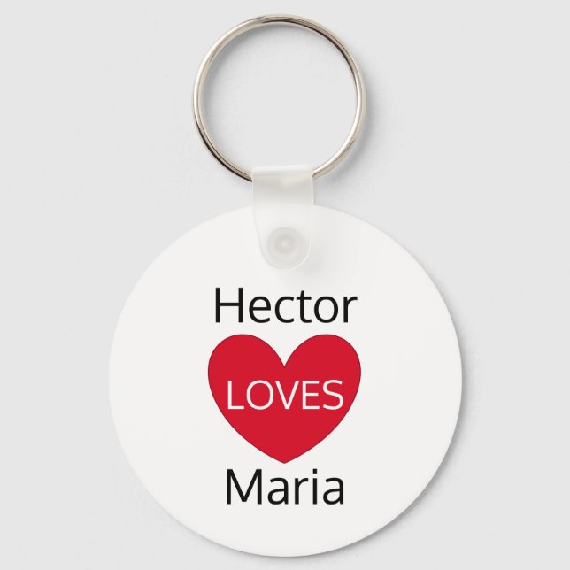 Förklaring till Kärlek Nyckelring (Framsida)