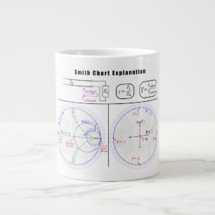 Förklaringsdiagram för Smith Chart Jumbo Mugg