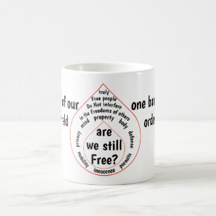 Förlorad frihet kaffemugg