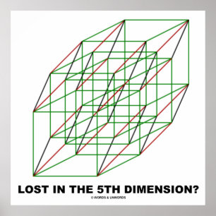 Förlorade i fifthen dimensionerar? poster