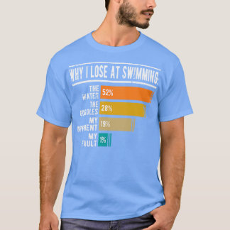 Förlorat vid simning av sportsimmer t shirt