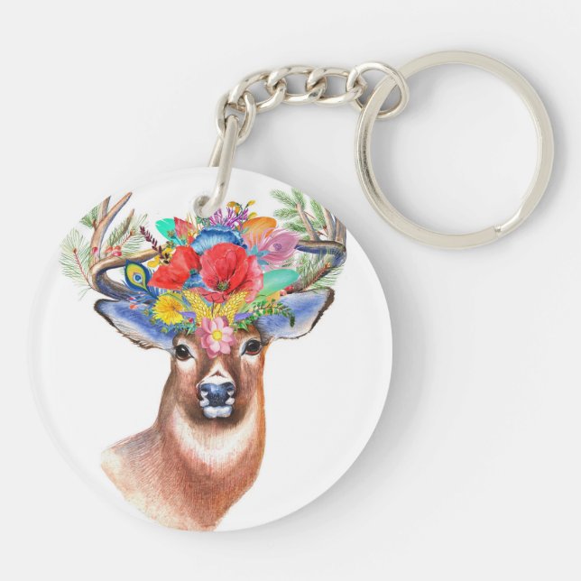 Formcirkel (dubbla) (Baksidan)