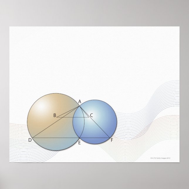 Formel, diagram, matematiska symboler 7 poster (Framsidan)