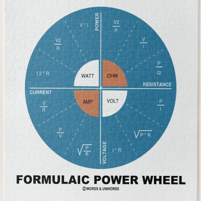 Formelt effekthjul (fysikekvationer) pussel (Physicists and physics teachers will enjoy this jigsaw puzzle featuring the "Formulaic Power Wheel".)