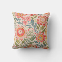 Formgivning av fet blogg