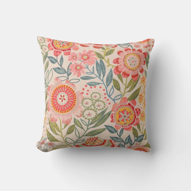 Formgivning av fet blogg kudde (Framsida)