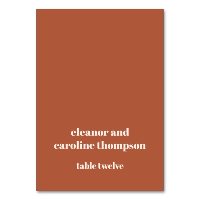 Formigt rotationskort för återcirkulering av Perso Bordsnummer (Framsidan)