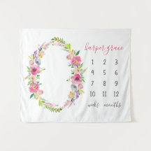 Förnamn på vårträdgårdsbarn Månatligt milstolpe Fo