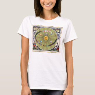 Forntida himmelska Spheres: Sol och planet Tee